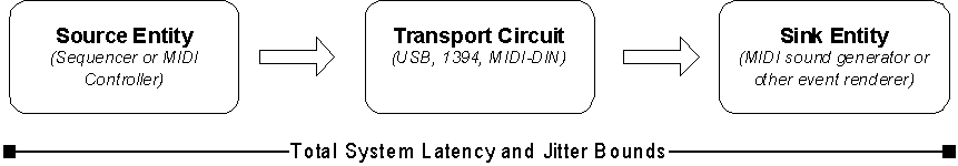 system_components (4K)